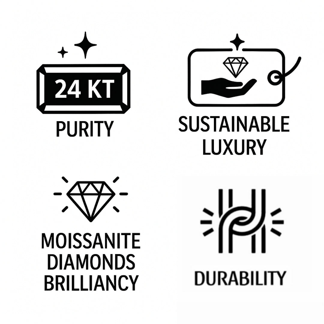 24 Karat Gold purity sustainable luxury