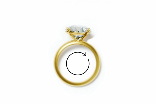 How to measure your ring size?