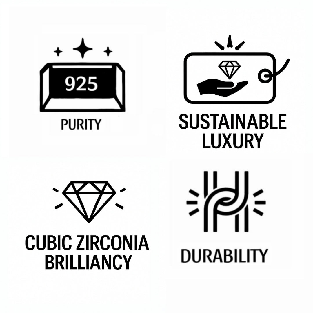 Set of icons representing purity, sustainable luxury, cubic zirconia brilliancy, and durability on a white background.